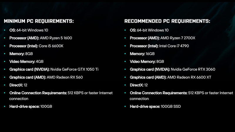 Battlefield 2042 System Requirements