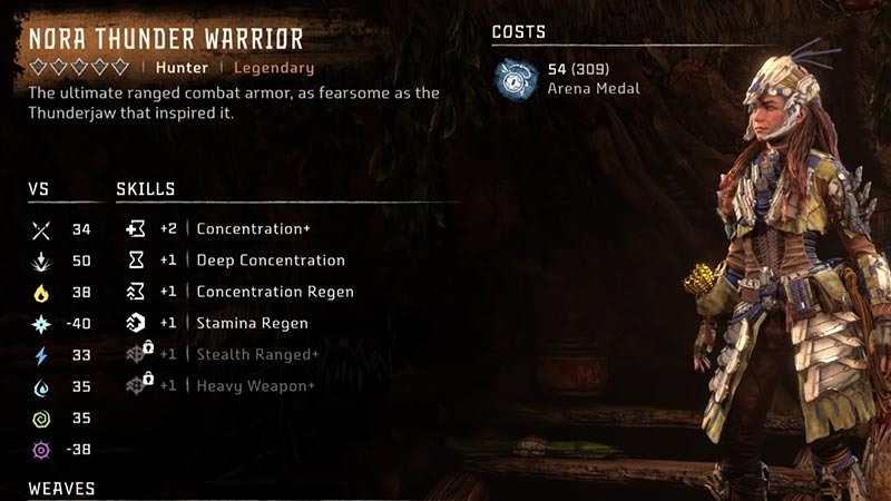 Nora Thunder Warrior Outfit